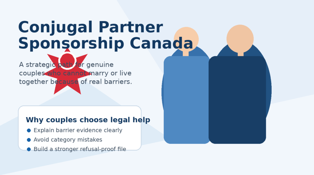 Conjugal Partner Sponsorship