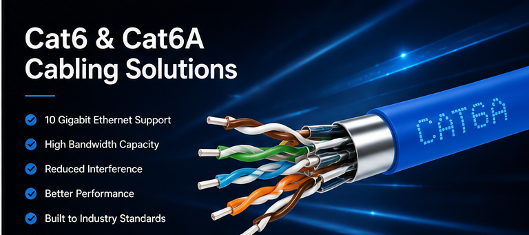 Cat6 Cat6A Cabling Solutions