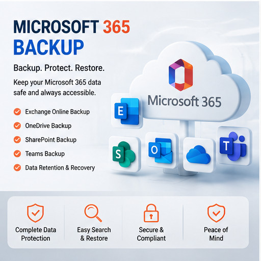 Microsoft 365 Backup